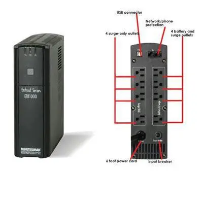 1000Va / 600W Line-Interactive Backup System 1
