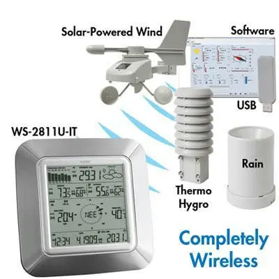 All-In-One Wireless Weather Professional Center 1